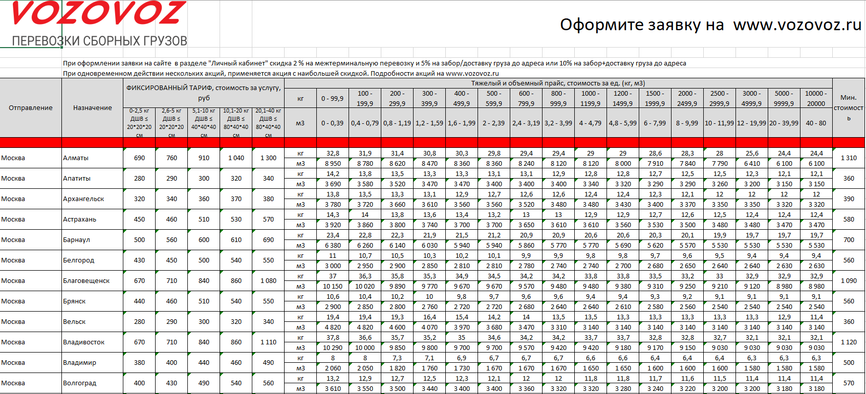 Возовоз отследить