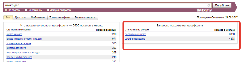 Яндекс Вордстат похожие запросы