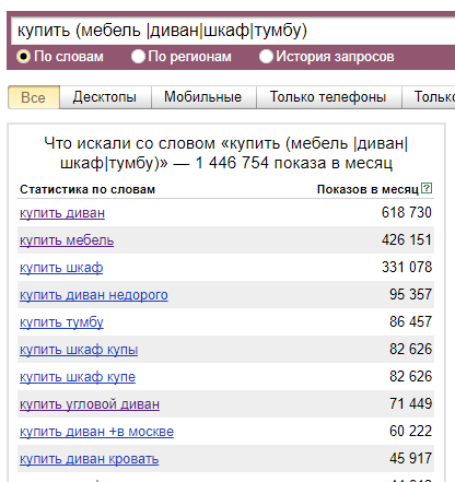 Яндекс Вордстат запрос с |