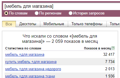 Яндекс Вордстат запрос с оператором []