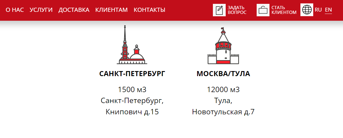 Склады B2CPL