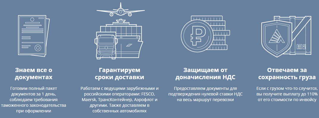 Дополнительные услуги Деловых Линий при ВЭД из Китая