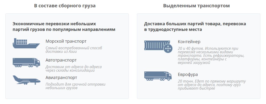 Варианты доставки из Китая Деловыми Линиями