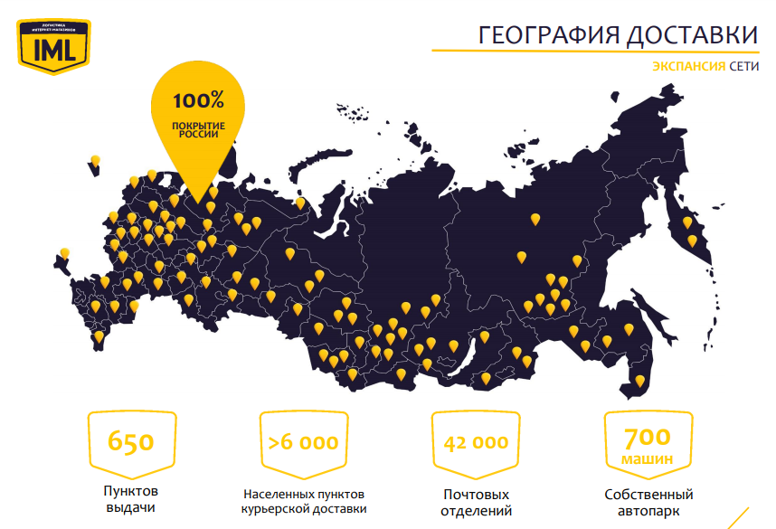 География ИМЛ