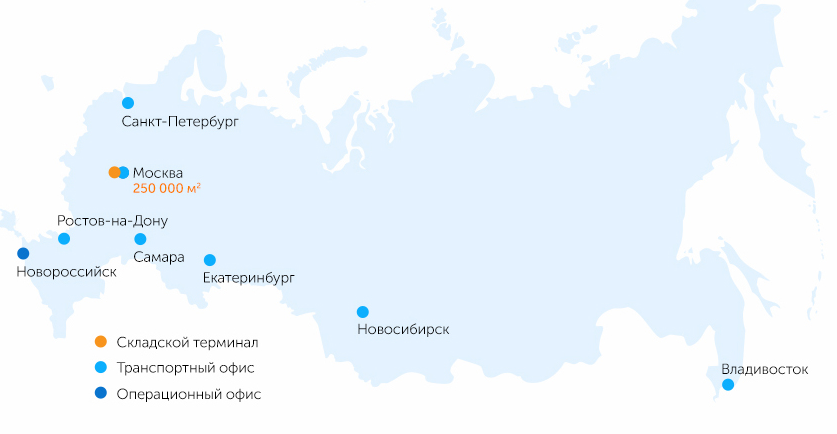 Склады Ителлы