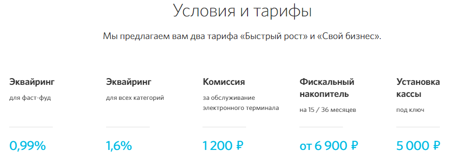 Тарифы на эквайринг от ФК Открытие