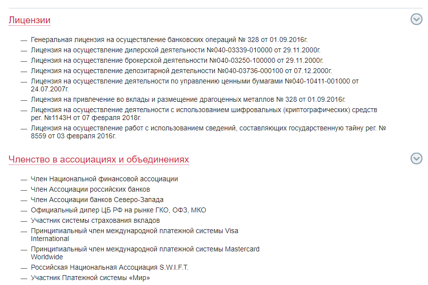 Лицензии и членство в ассоциациях банка Россия