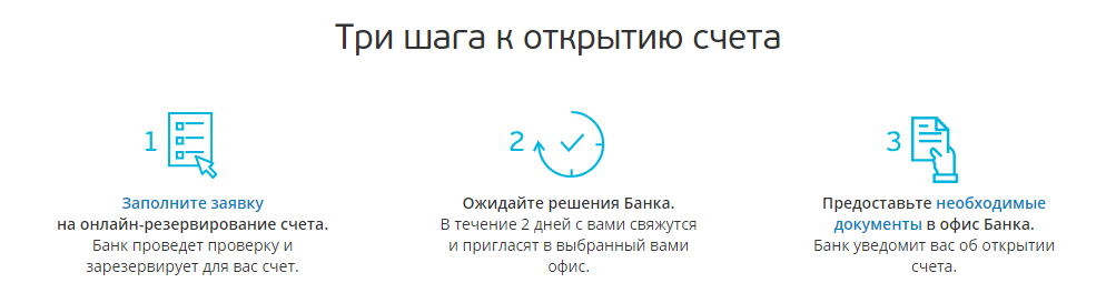 Как открыть счёт в банке Санкт-Петербург