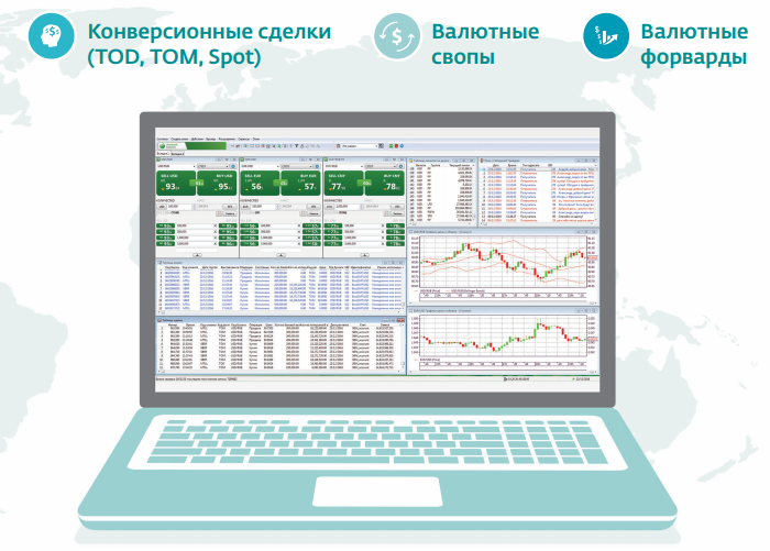 Обмен валюты в Сбербанке