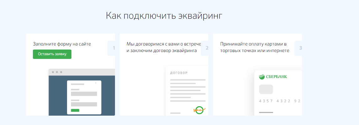 Как подключить эквайринг в Сбербанке
