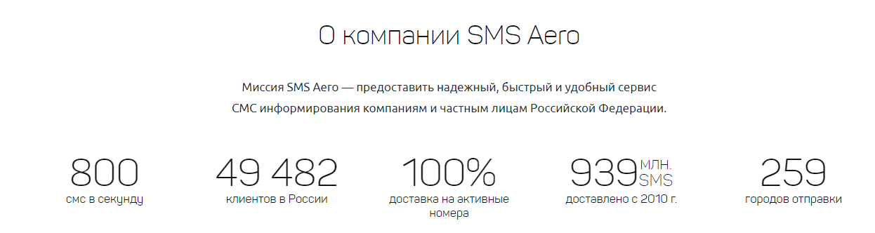 О компании СМС Аэро