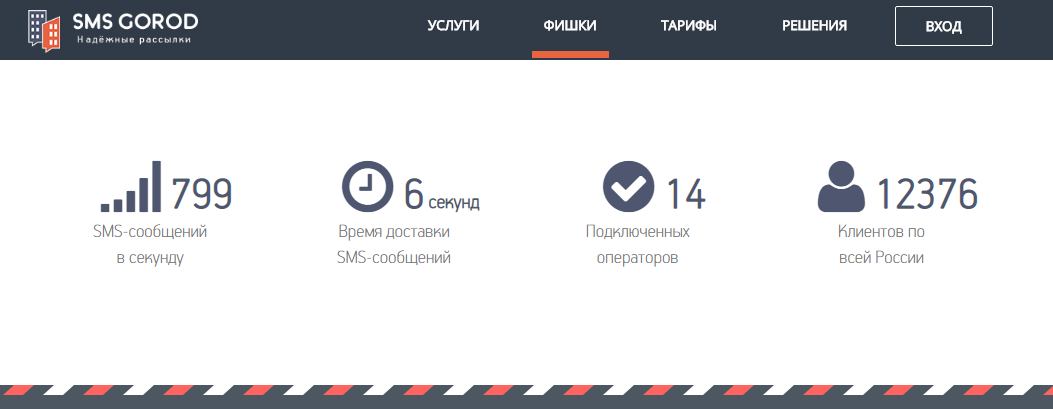 ехнические возможности