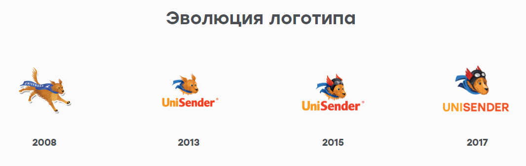 Unisender. Юнисендер лого. UNISENDER go логотип. UNISENDER Российская компания. Картинка сервис Юнисендер.