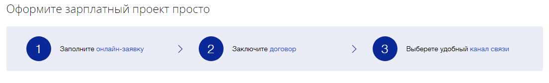 Как подключиться к зарплатному проекту ВТБ