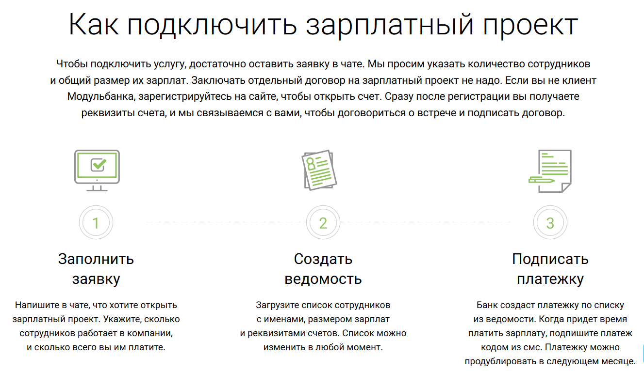 Схема зарплатного проекта. Зарплатный проект для сотрудников. Зарплатный проект как оформить. Договор на зарплатный проект.