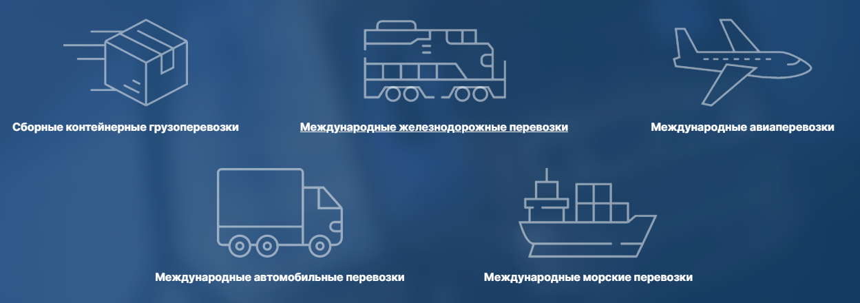 Типы перевозок Импорт-Плюс