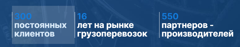 Преимущества Импрот-Плюс